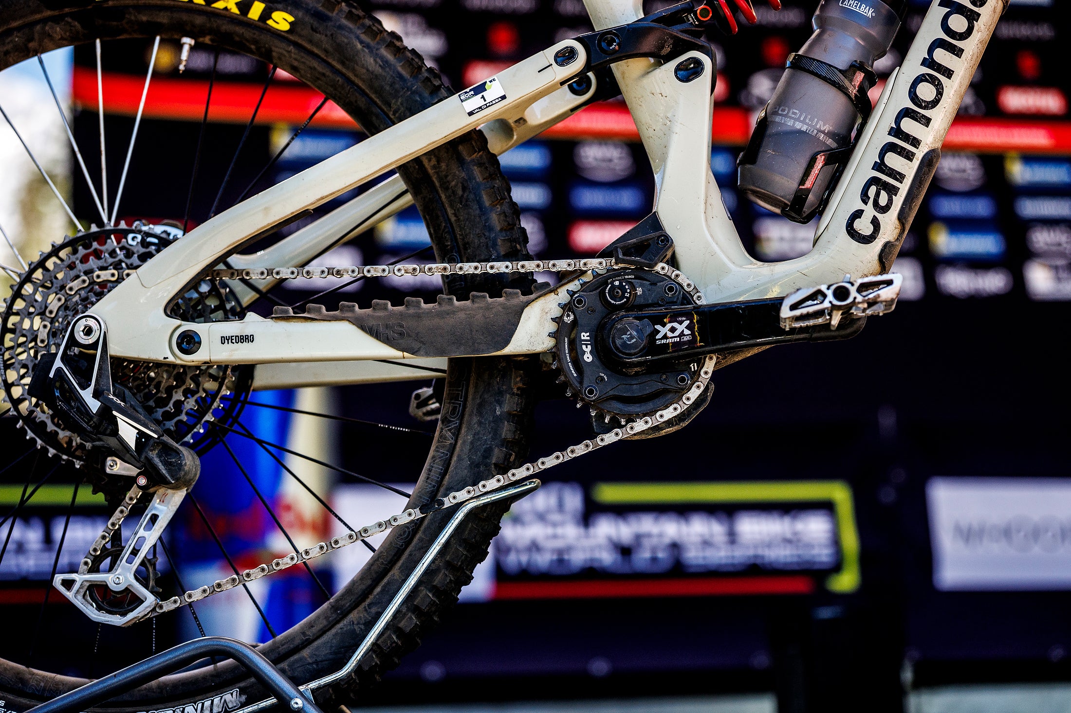 OCHAIN | R – Ochain components